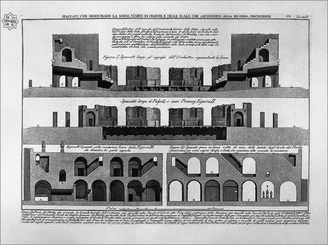 Frame overview