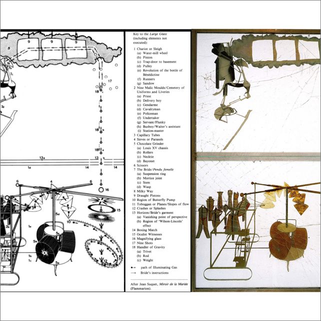 Frame overview