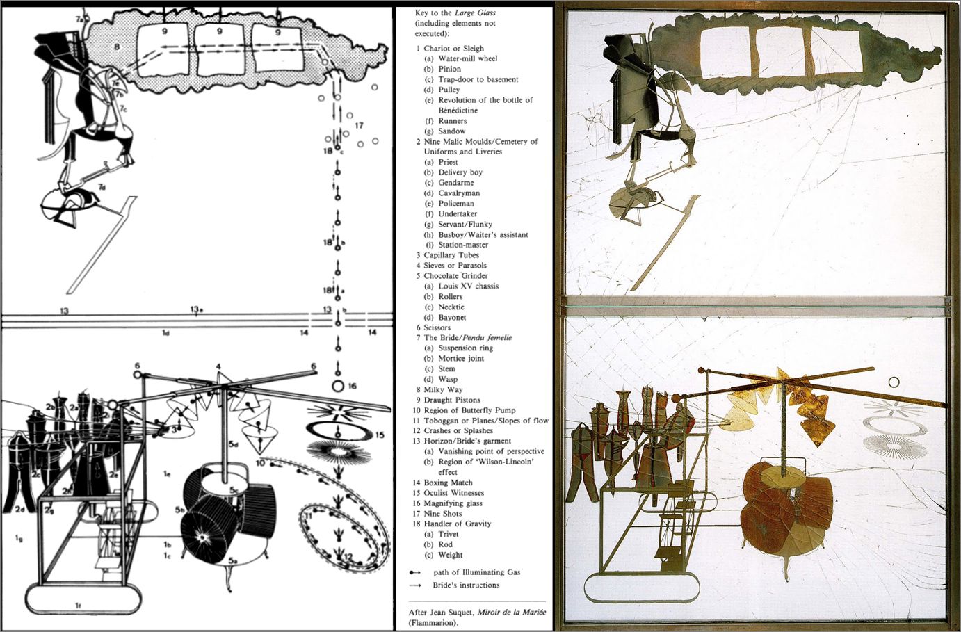 Frame overview