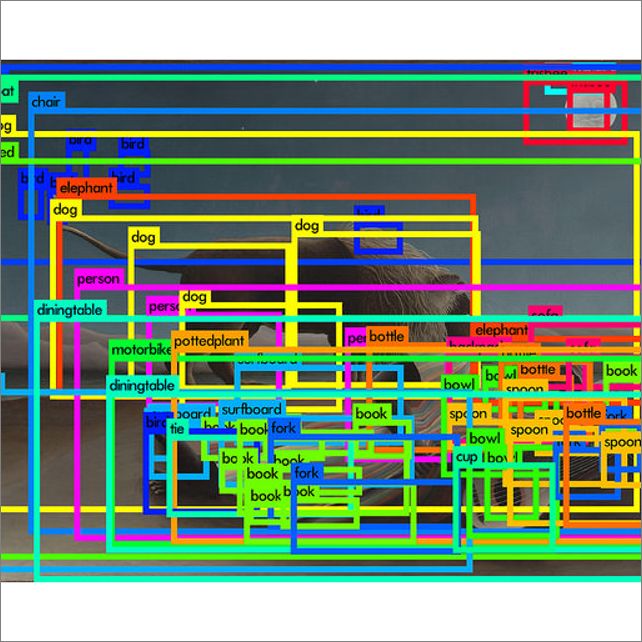 Frame overview