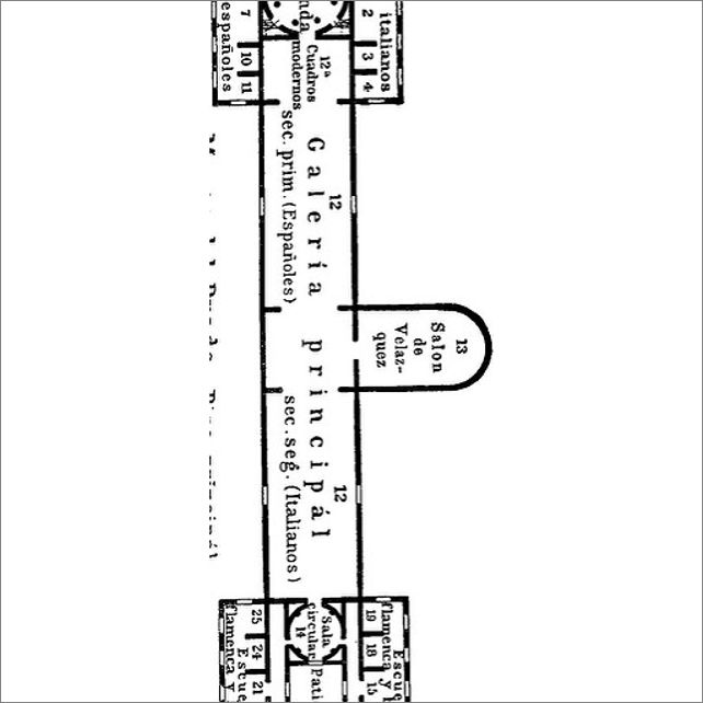 Frame overview