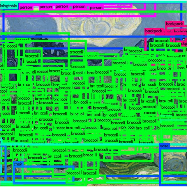 Frame overview