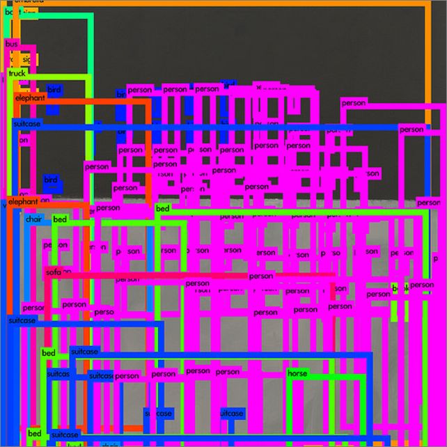 Frame overview