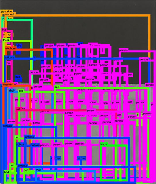 Frame overview