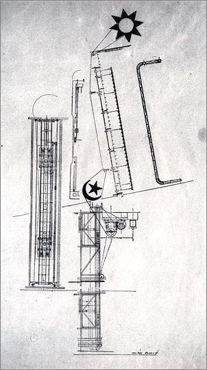 Frame overview