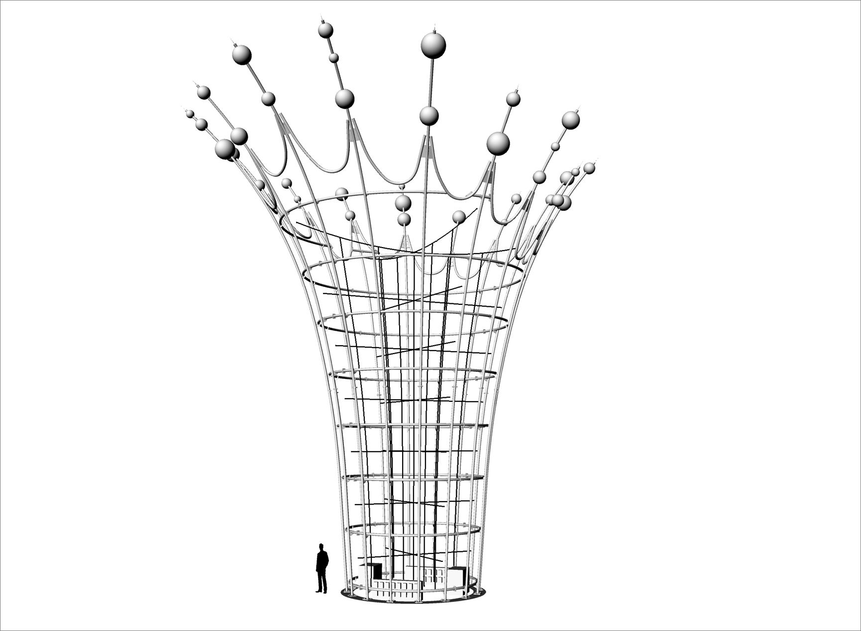 Frame overview