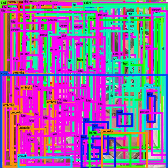 Frame overview