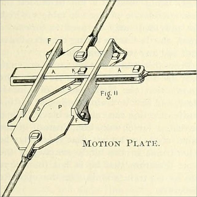 Frame overview