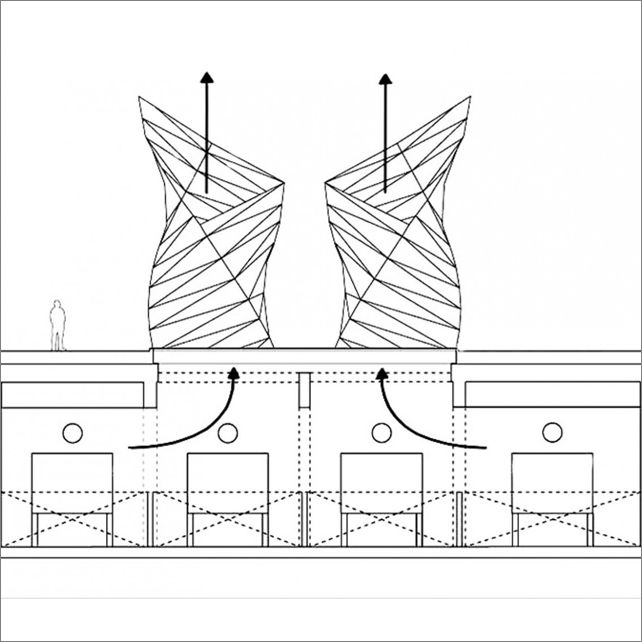 Frame overview