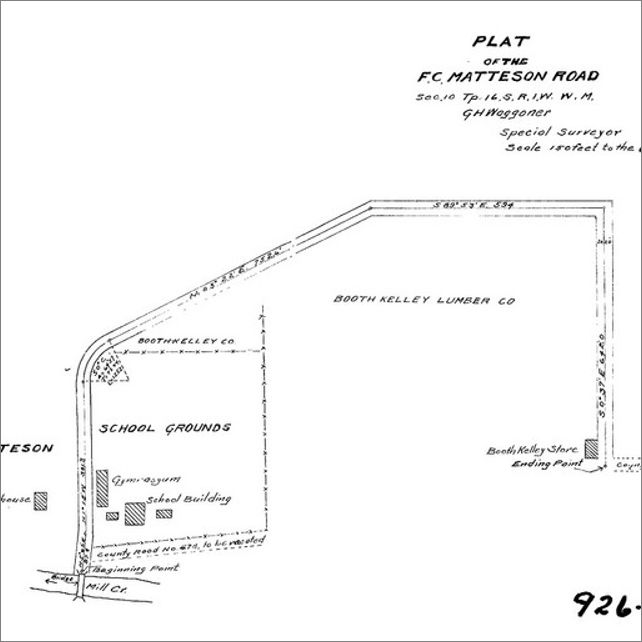 Frame overview