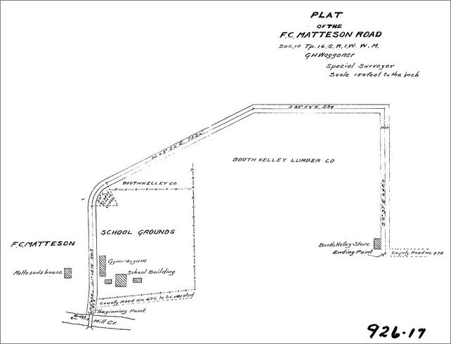 Frame overview