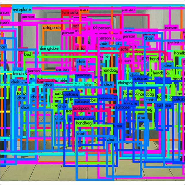 Frame overview