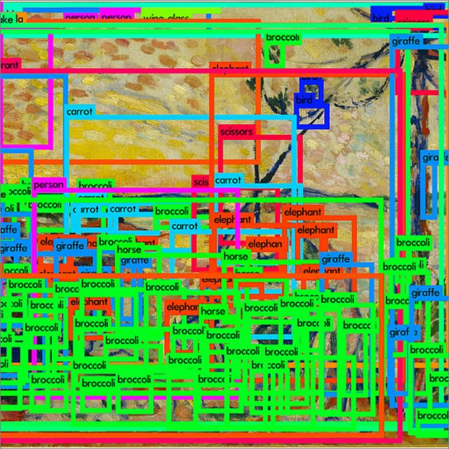 Frame overview